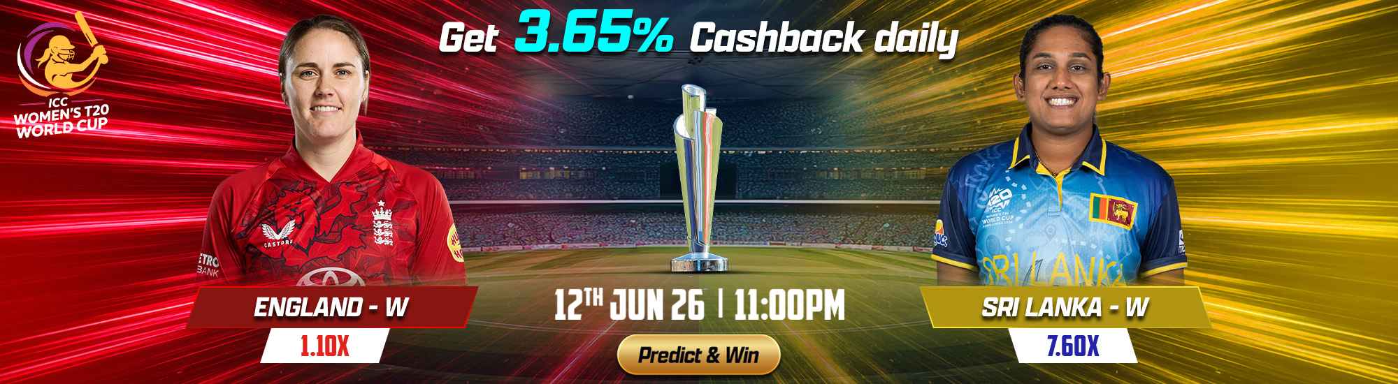 Women's T20 World Cup